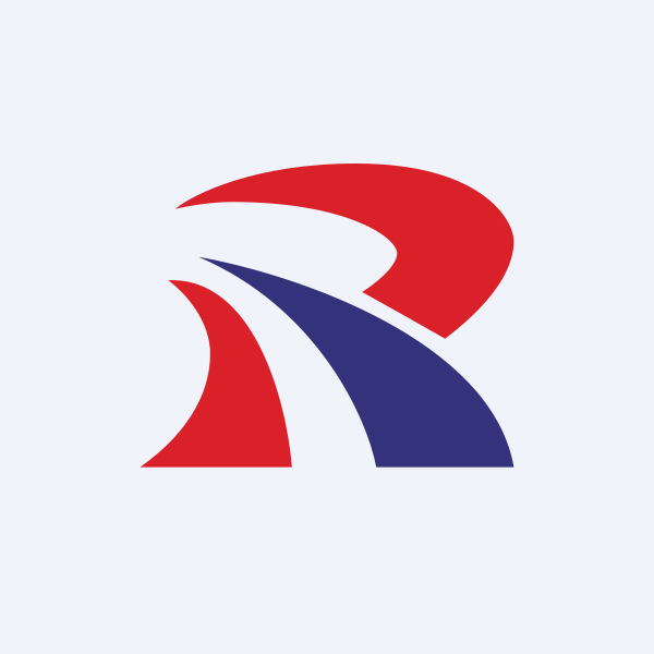 Ritco Logistics Ltd share price
