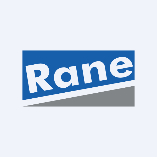 Rane (Madras) Ltd share price