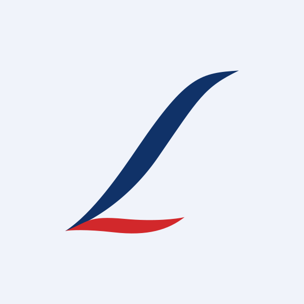 RPG Life Sciences Ltd share price