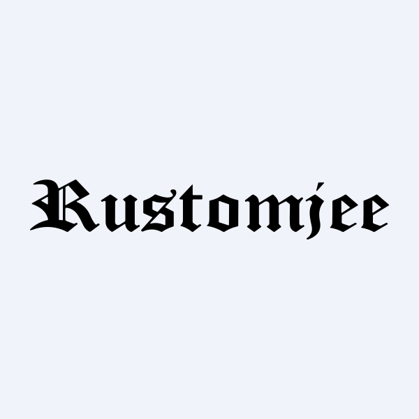 Keystone Realtors Ltd share price
