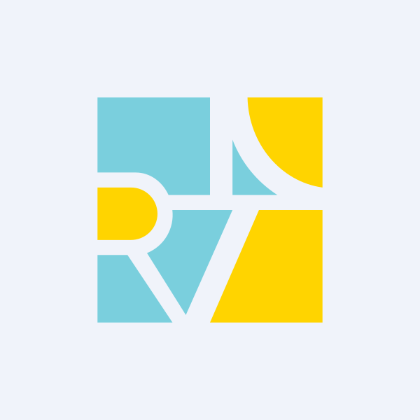 Ravinder Heights Ltd share price