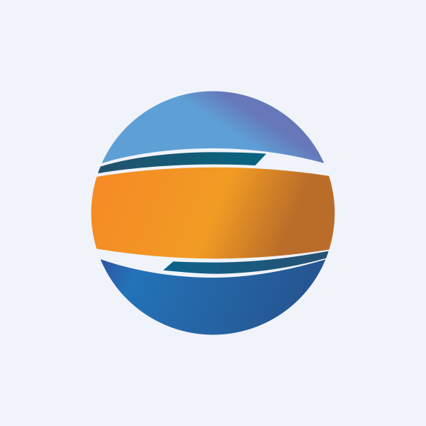 Saksoft Ltd share price