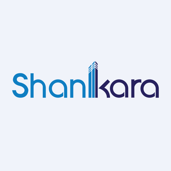Shankara Building Products Ltd share price