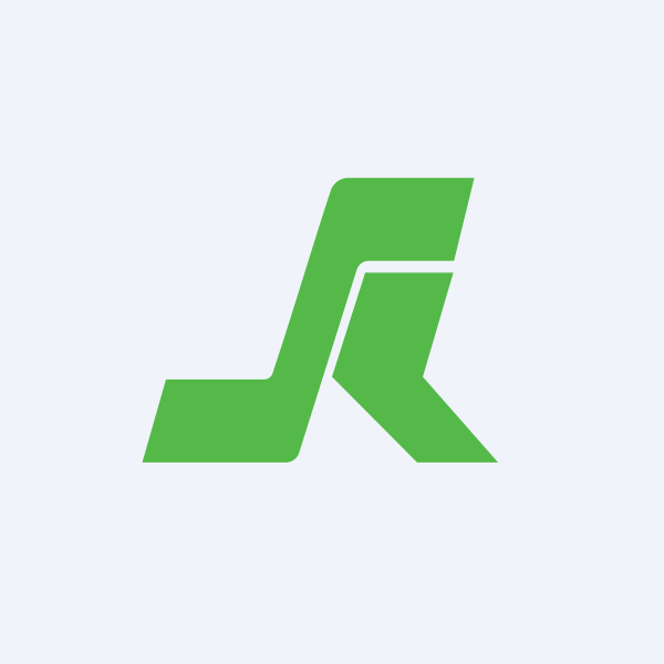 Shivalik Rasayan Ltd share price