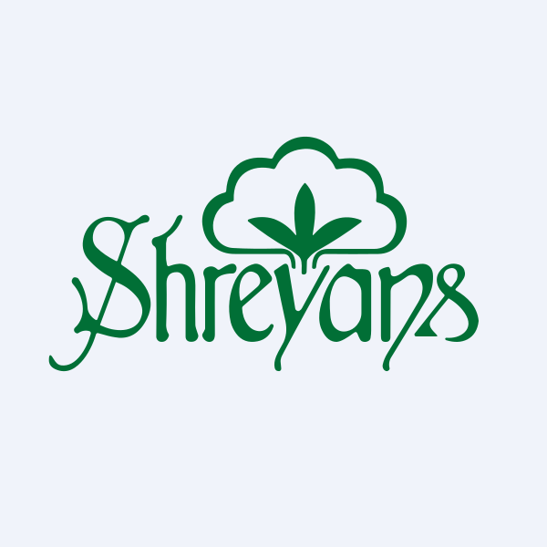Shreyans Industries Ltd share price