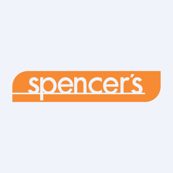 Spencer's Retail Ltd share price