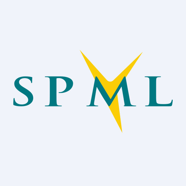 SPML Infra Ltd share price
