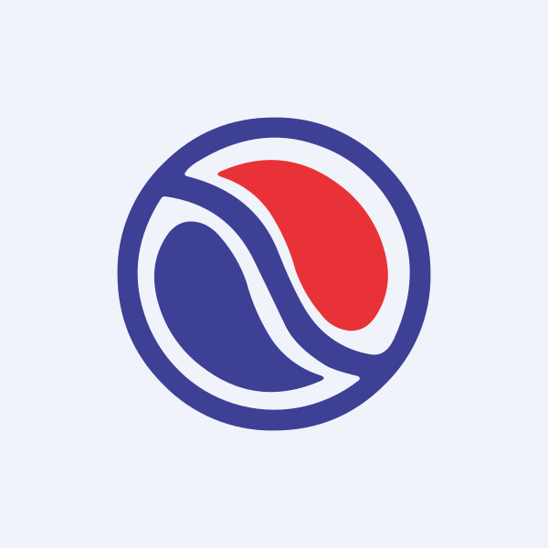 Sportking India Ltd