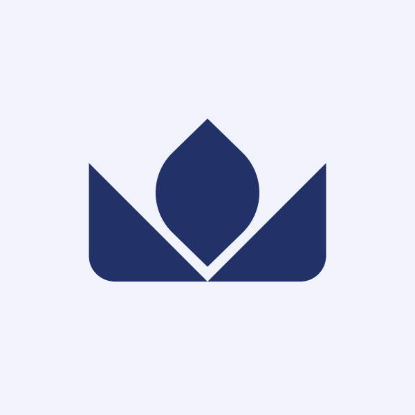 State Trading Corporation of India Ltd