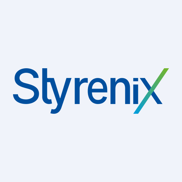 Styrenix Performance Materials Ltd share price