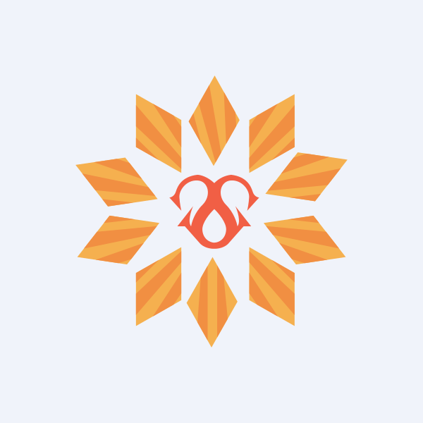 Supreme Holdings & Hospitality (India) Ltd share price