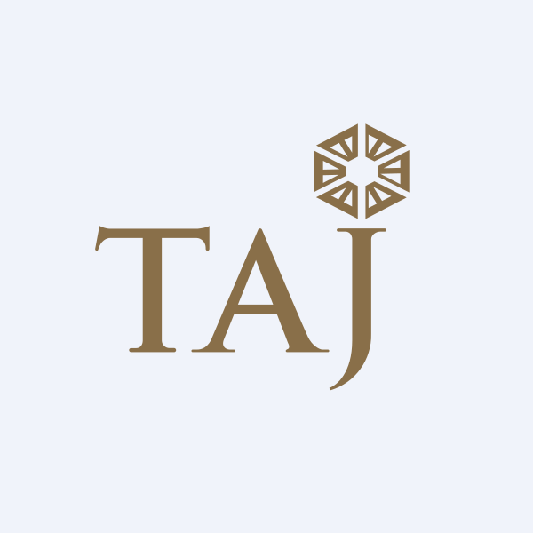 TAJ GVK Hotels and Resorts Ltd share price