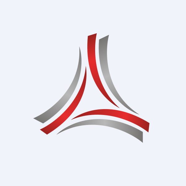 Take Solutions Ltd