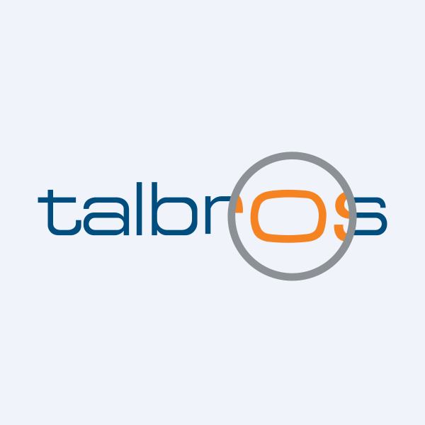Talbros Automotive Components Ltd share price