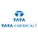 Tata Chemicals share price
