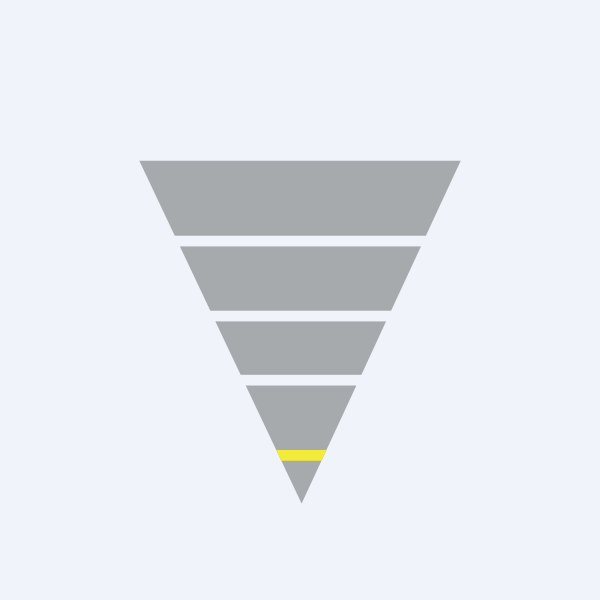 Tci Finance Ltd