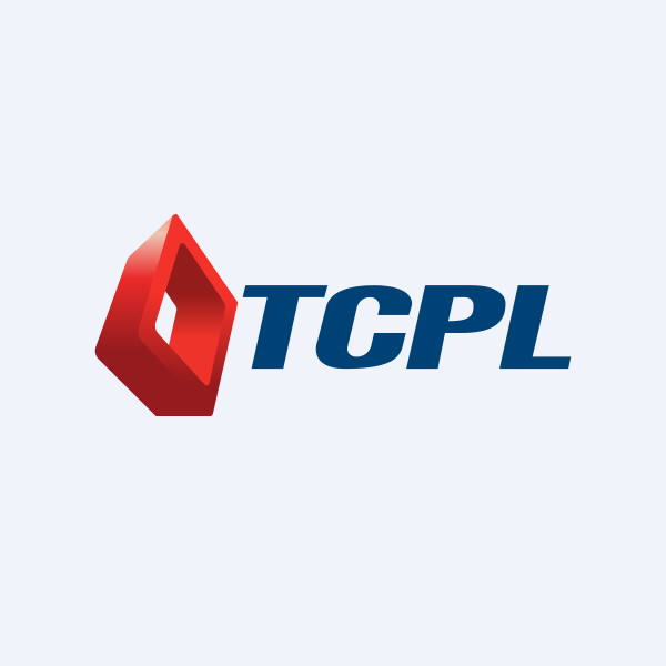 TCPL Packaging Ltd share price