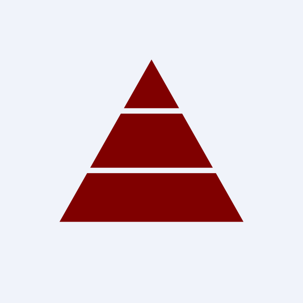 Team India Guaranty Ltd share price