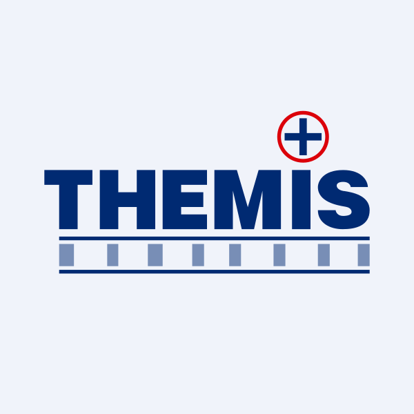Themis Medicare Ltd share price