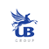 United Breweries share price