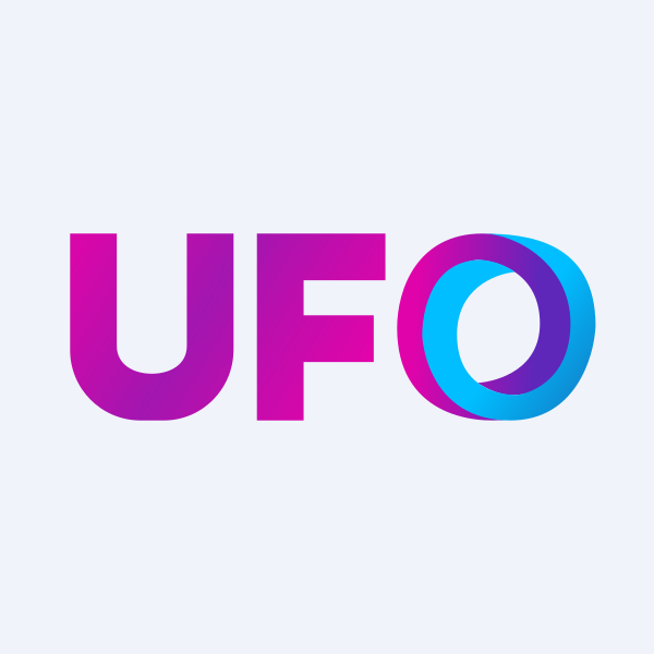 UFO Moviez India Ltd share price