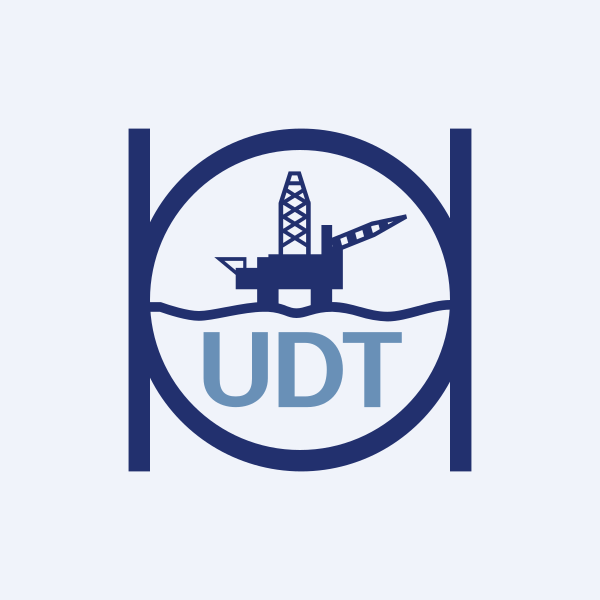 United Drilling Tools Ltd share price