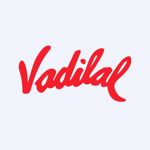 Vadilal Industries Ltd share price