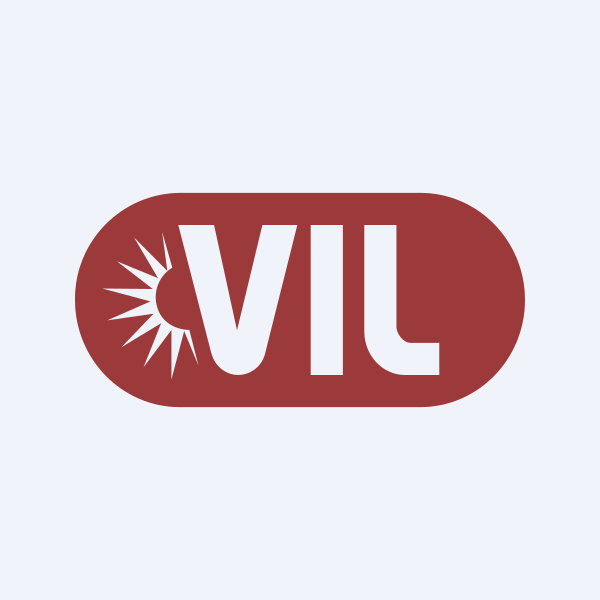 Vaswani Industries Ltd