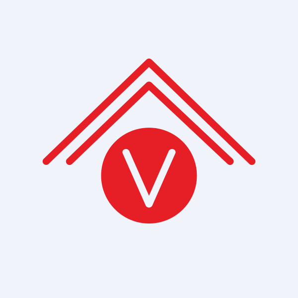 Visaka Industries Ltd share price