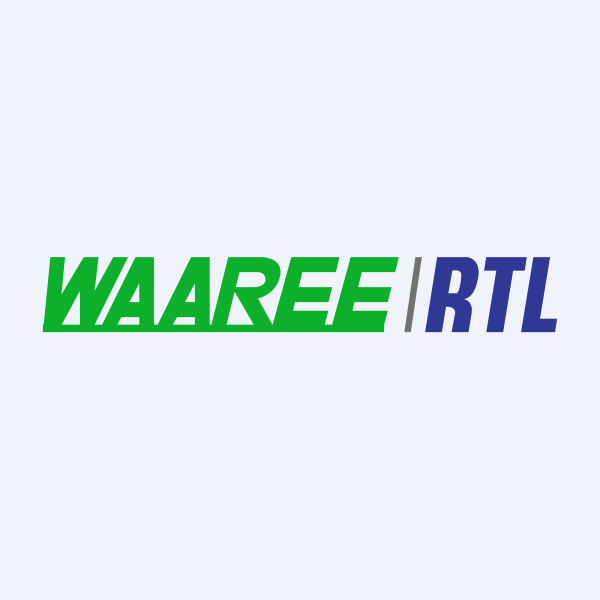 Waaree Renewable Technologies Ltd