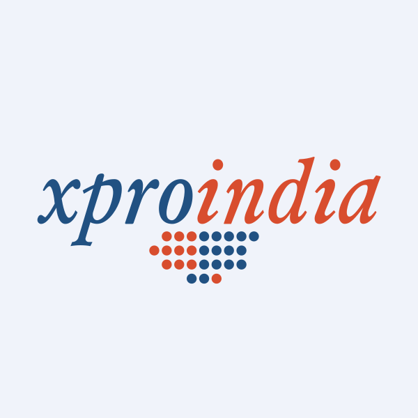 Xpro India Ltd share price