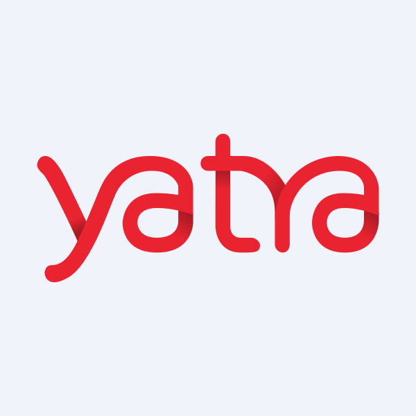 Yatra Online Ltd share price