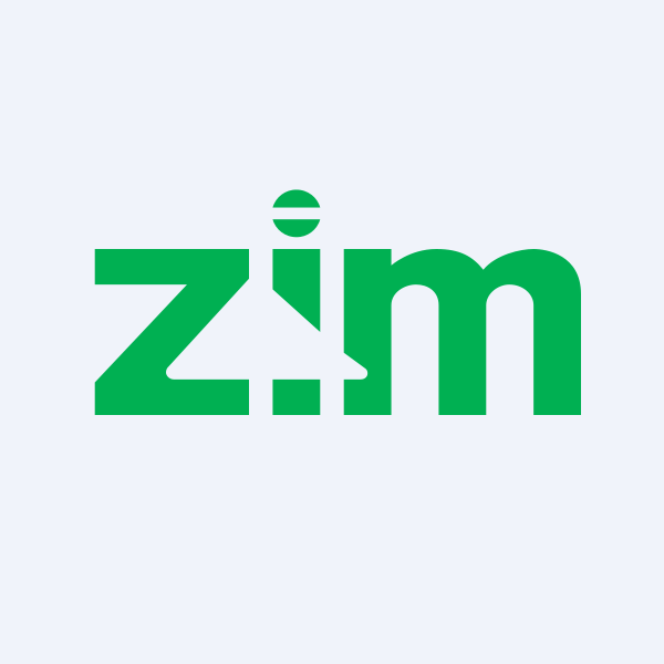 ZIM Laboratories Ltd