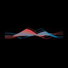 Dishman Carbogen Amc share price