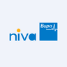 Niva Bupa Health Ins share price