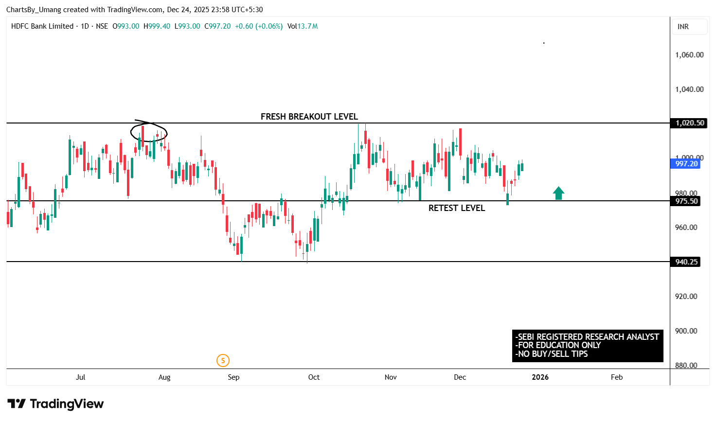 HDFCBANK_2025-12-24_23-58-27.png