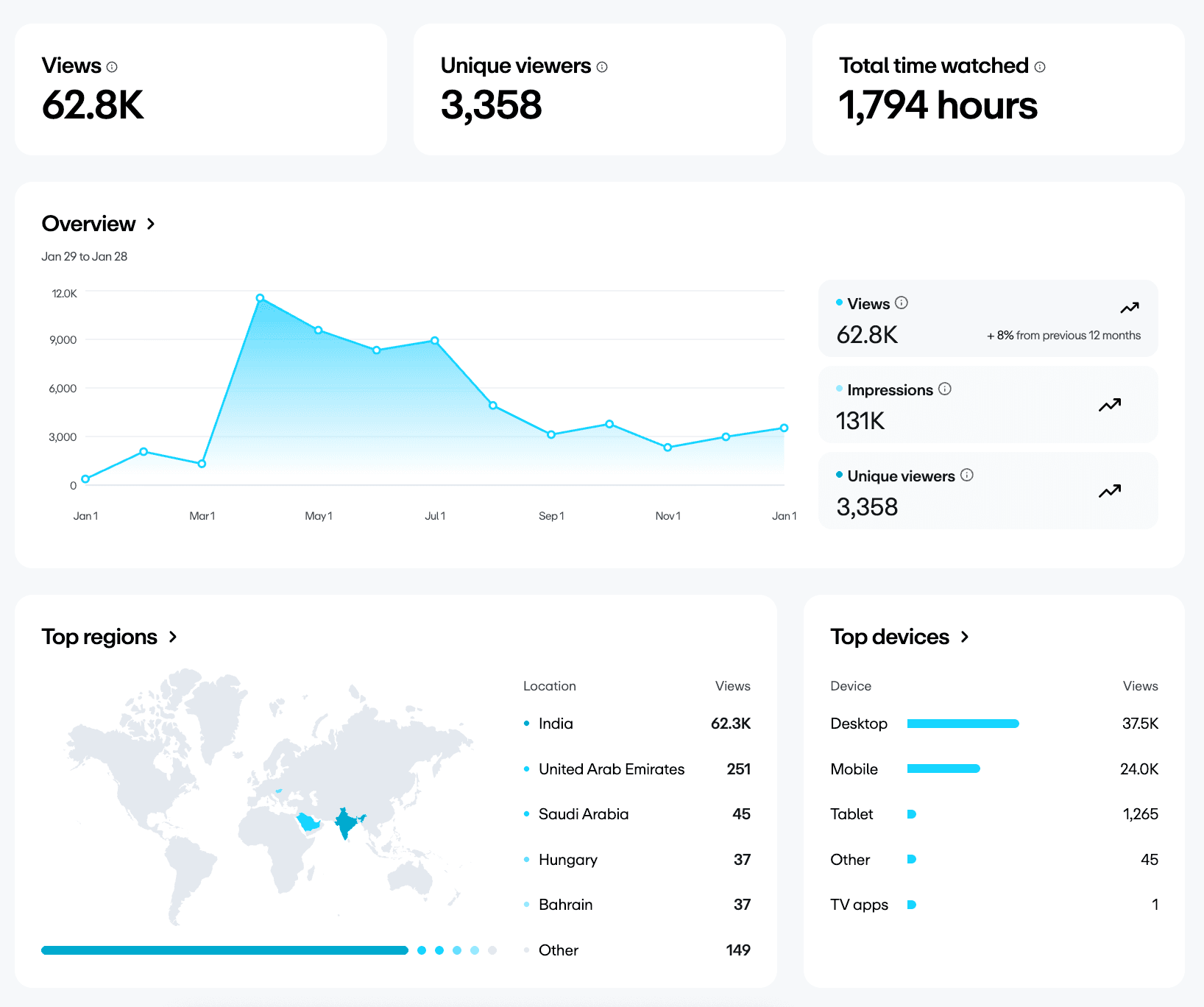 Screenshot 2026-01-28 at 12.01.53 PM.png
