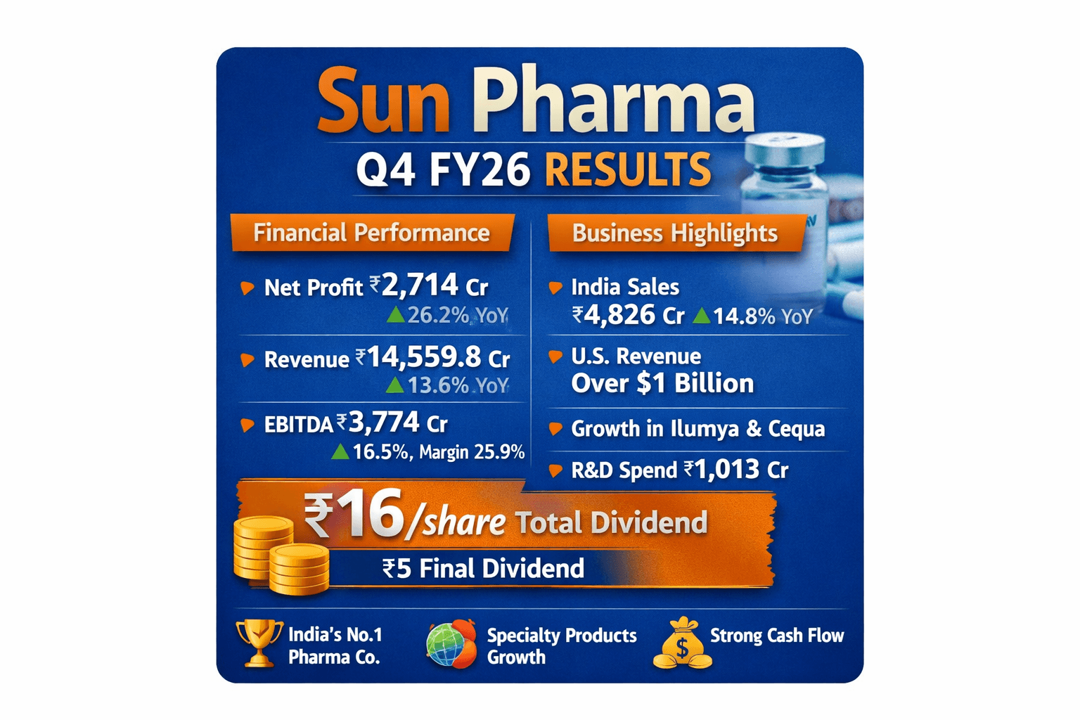 sunpharma.png