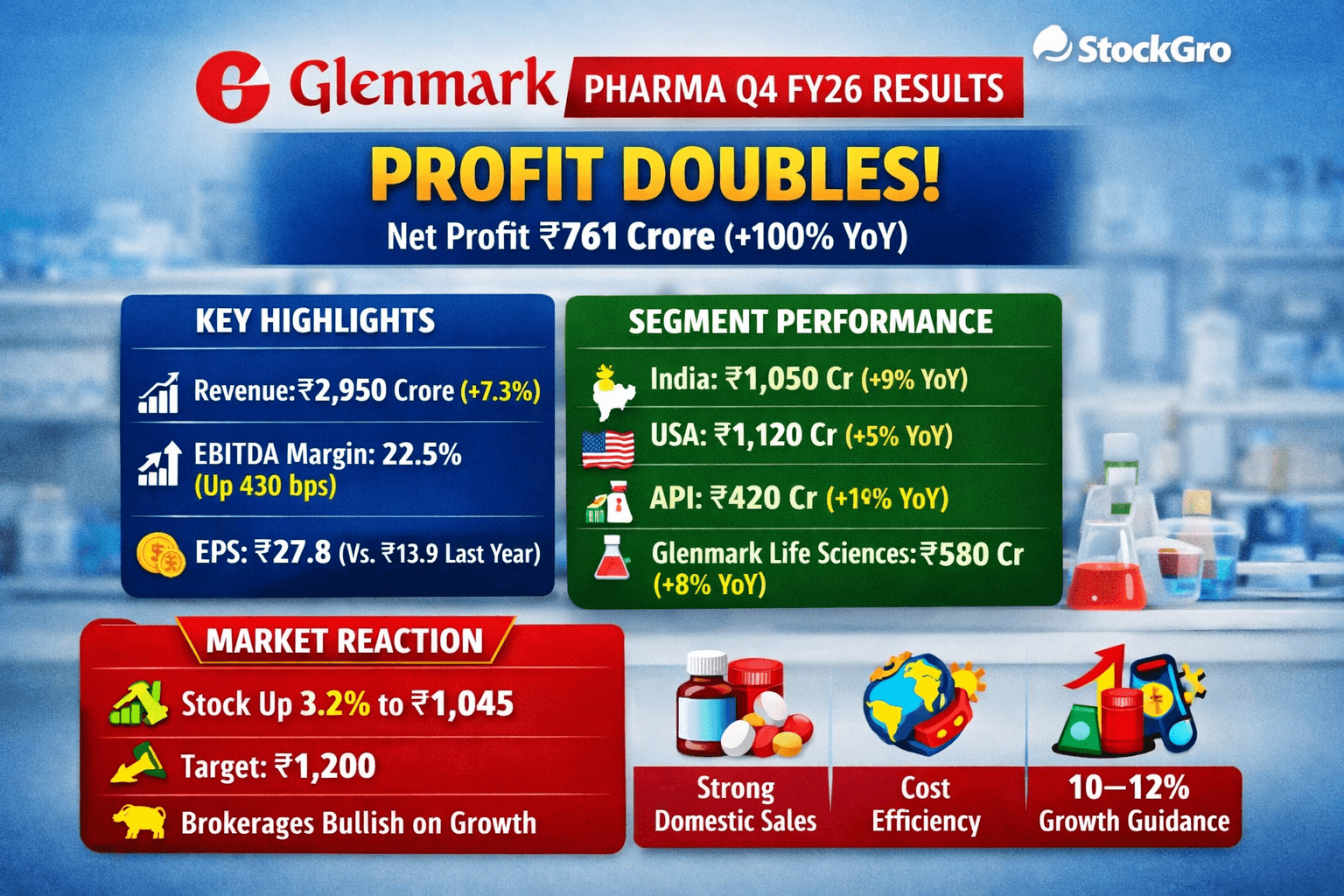 GLENMARK.png