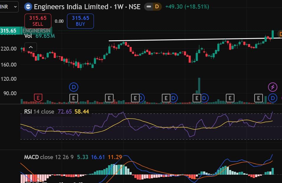 ENGINEERS IND 25-SEP.jpg