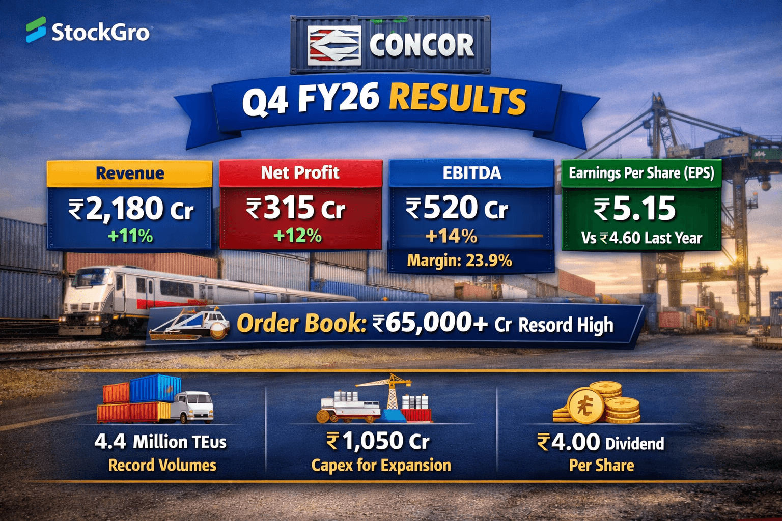 concor.png