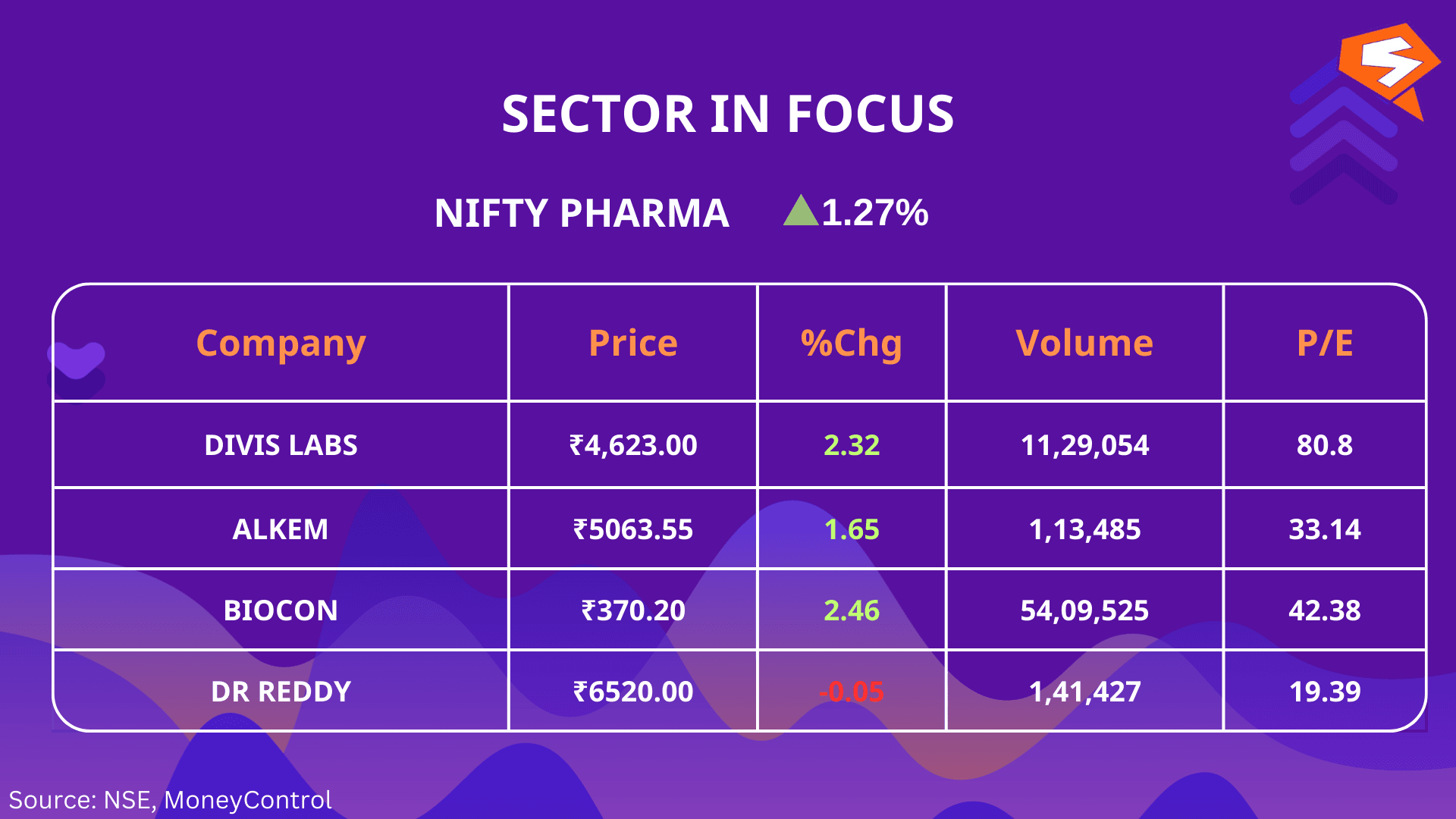 SectorFocus-0507.png