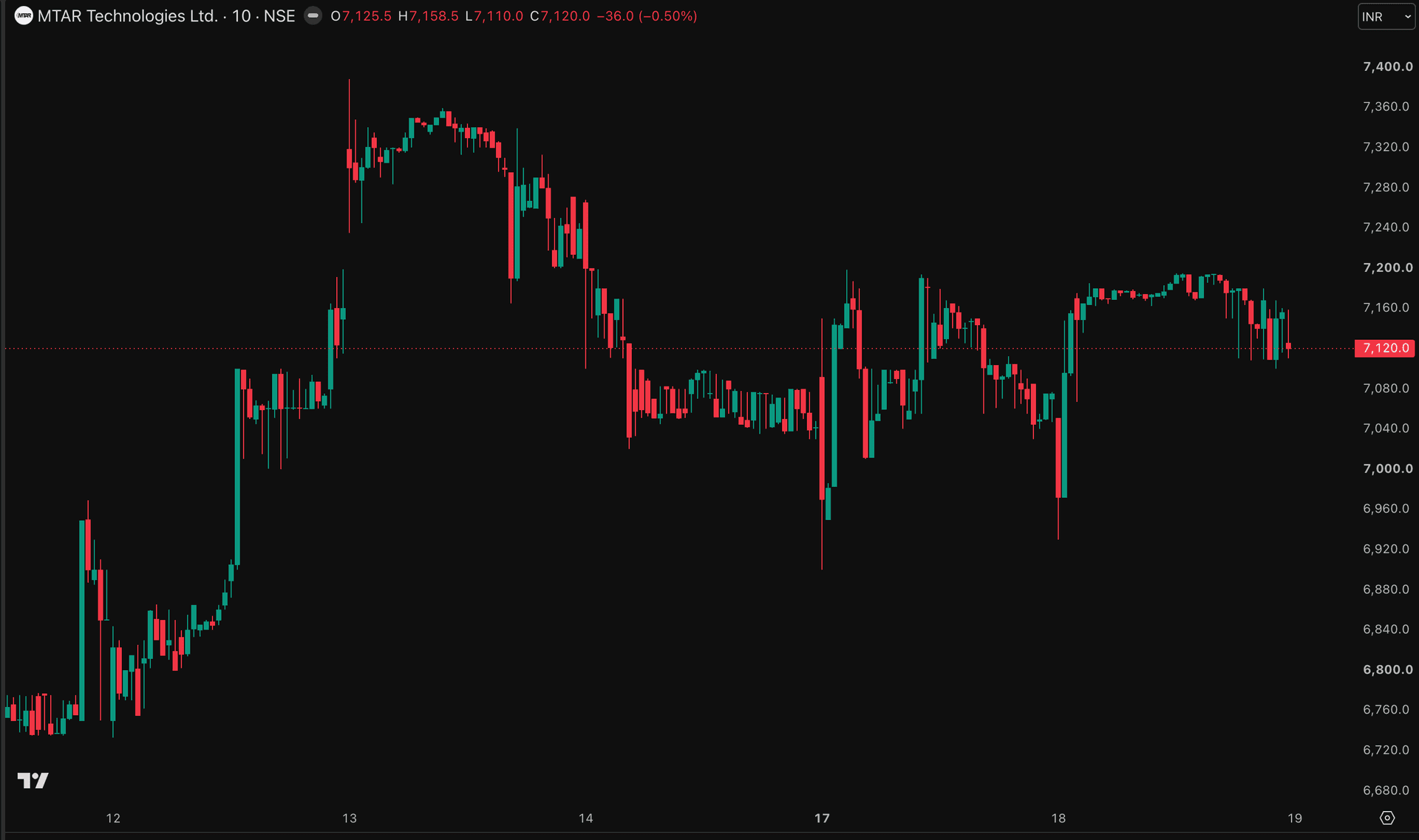 Screenshot 2026-08-18 at 7.34.47 PM.png