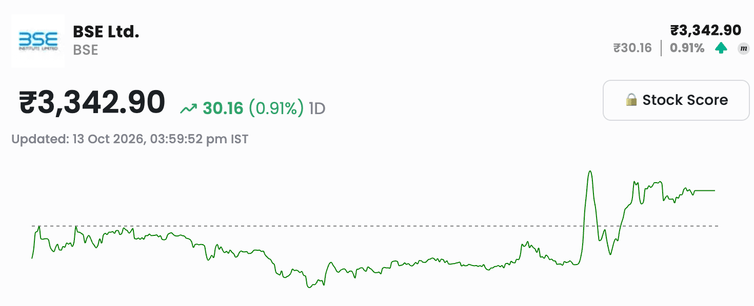 bse_daily_update.png