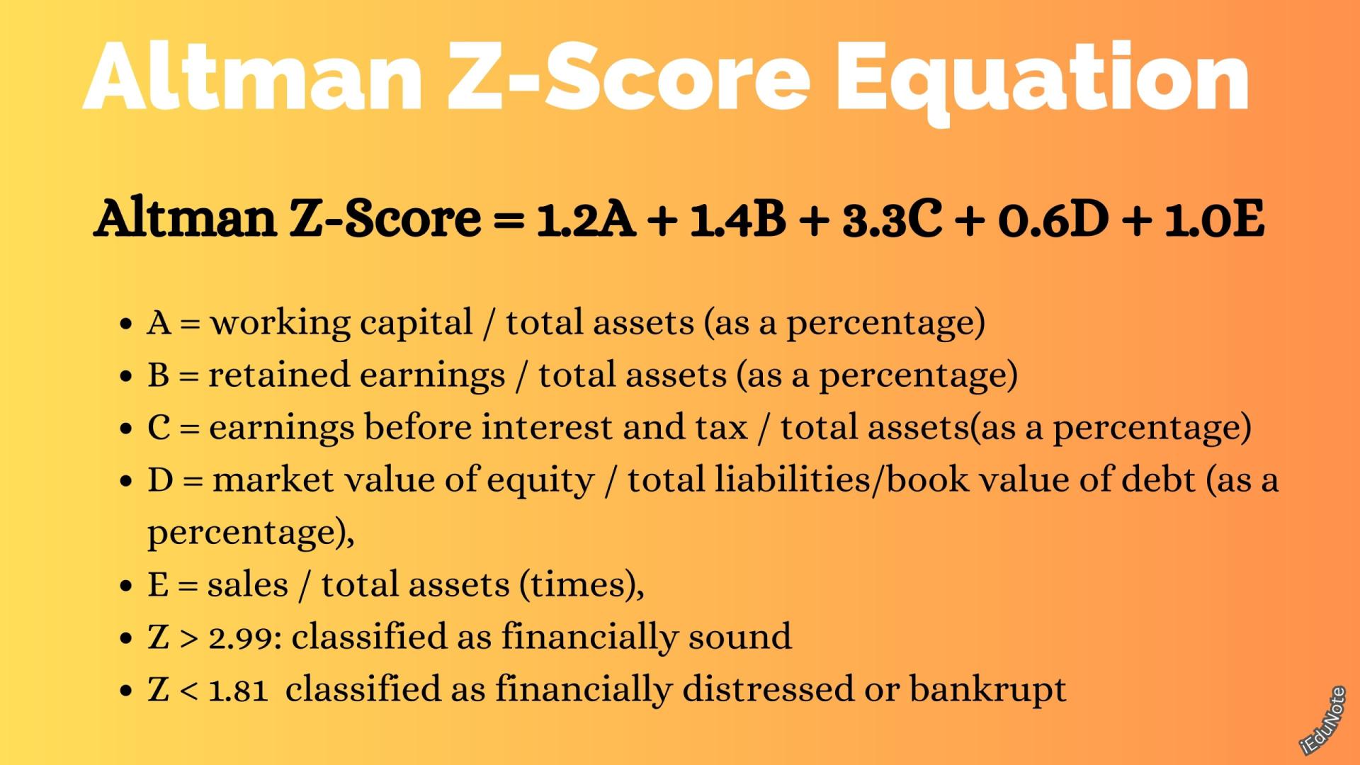 altman-z-score-model.png