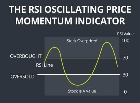 RSI.jpg