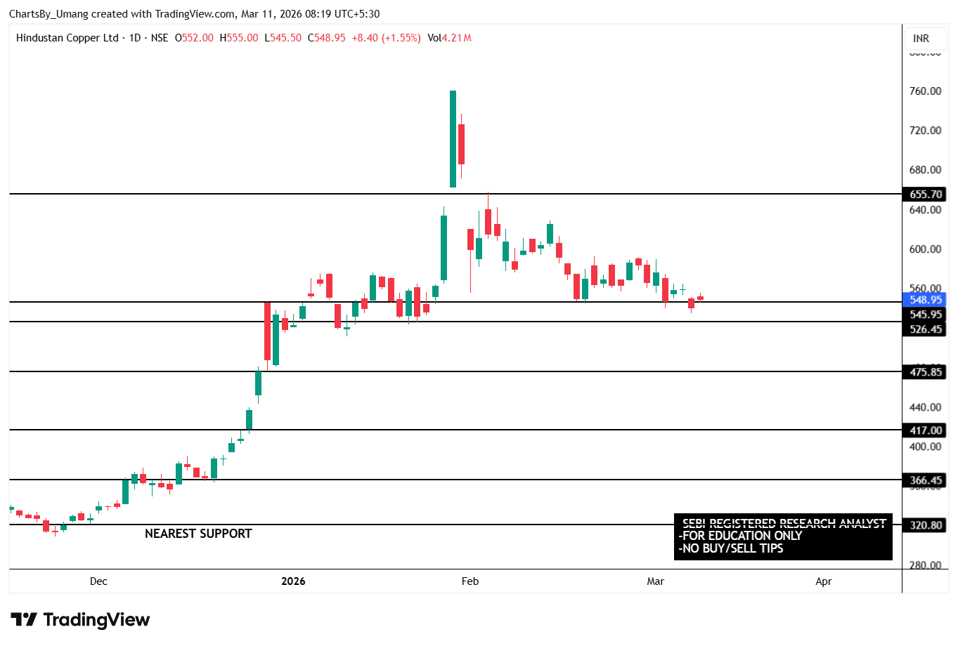 HINDCOPPER_2026-03-11_08-19-24.png