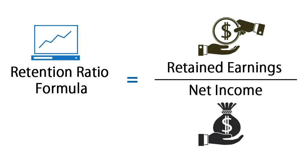 Retention-Ratio-Formula.png