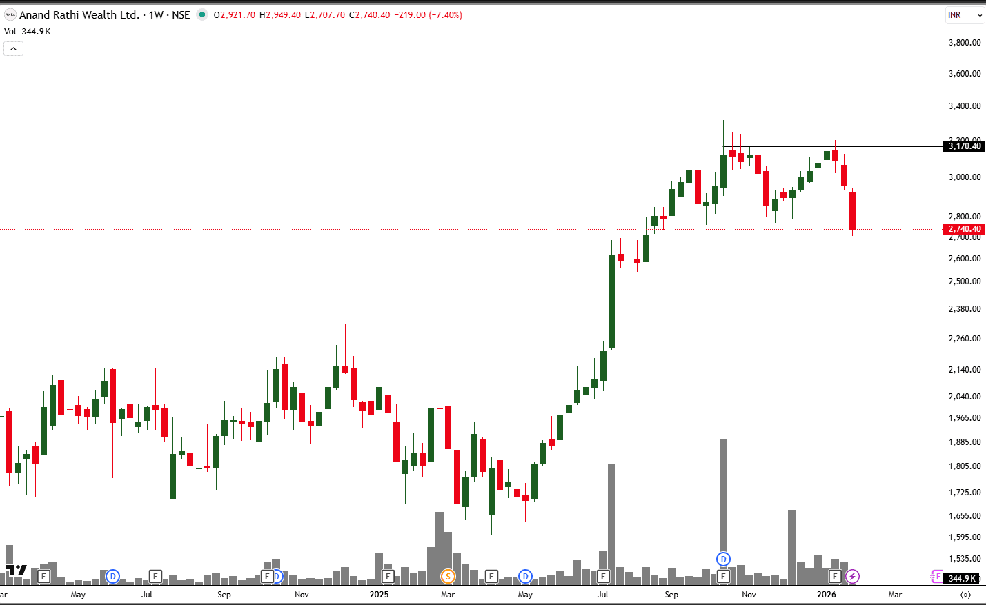 Screenshot 2026-01-27 131530.png