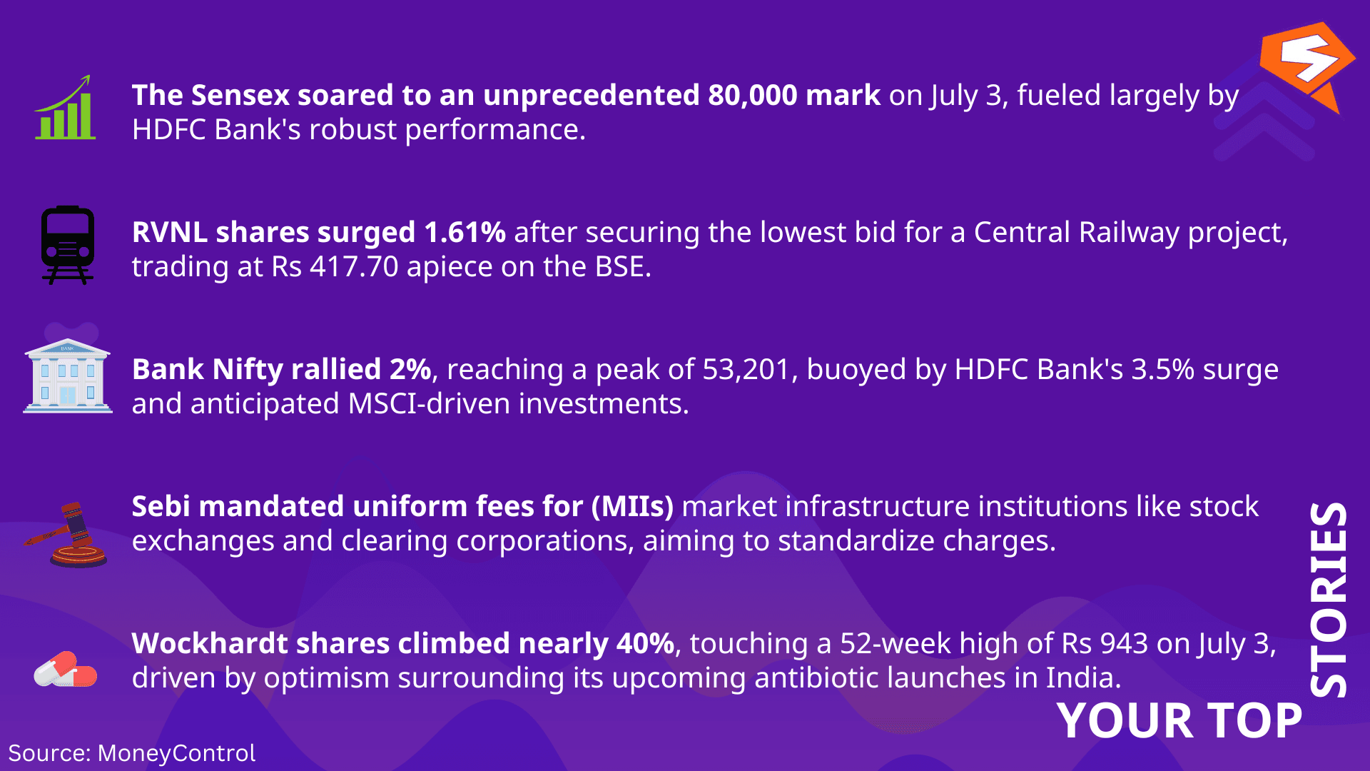 0307 News .png